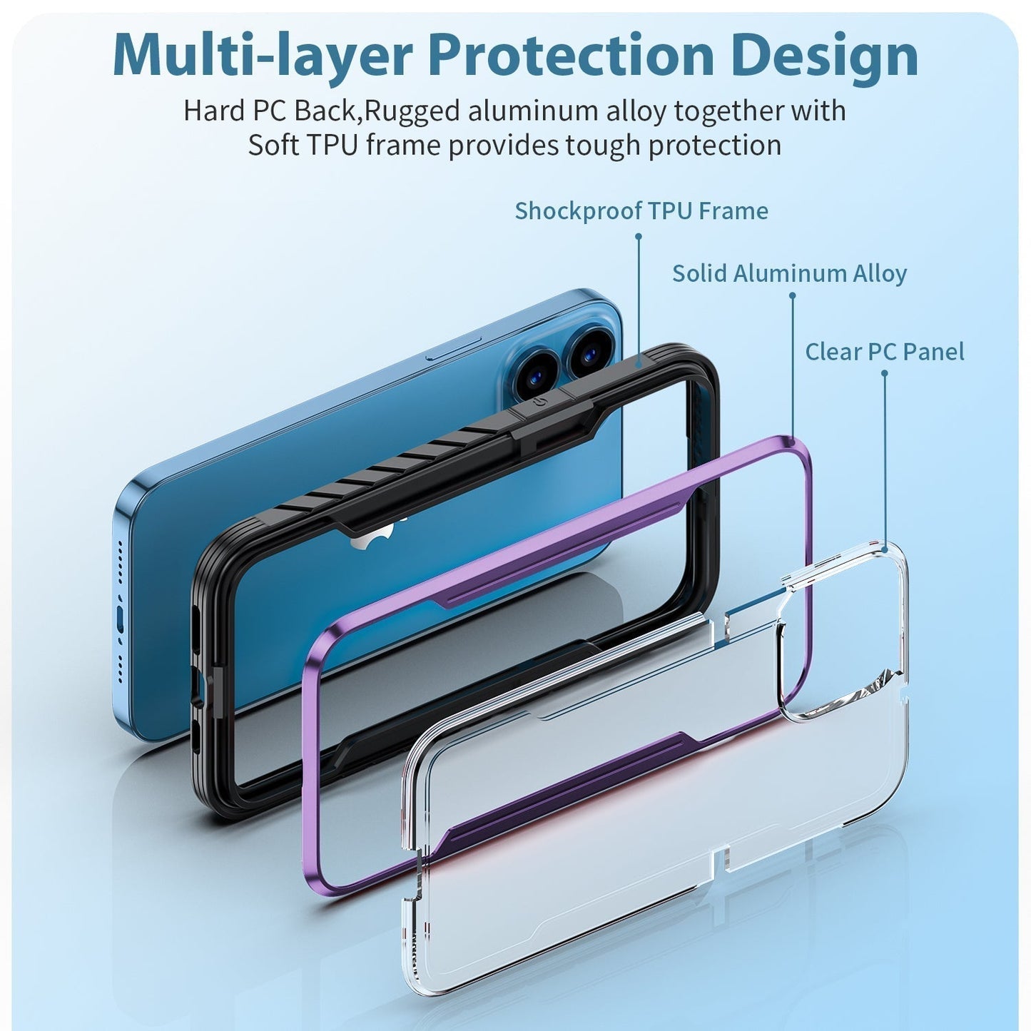 iPhone 12, 13, 14 & 15 Series Case - Defence Shield Metal Cover, Military Grade Protection